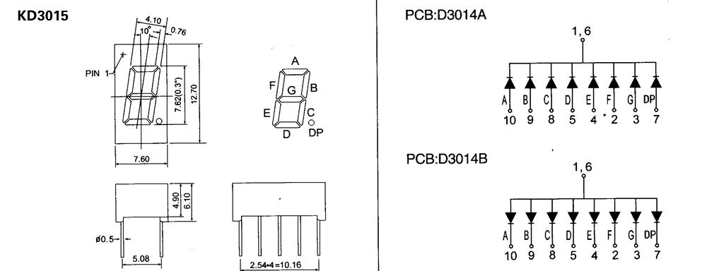 KD3015(單位)