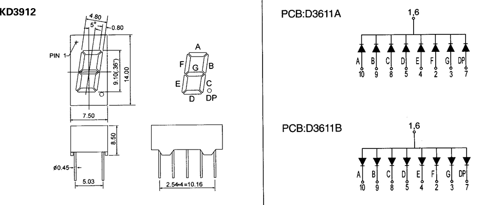 KD3912(單位)