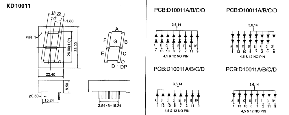 KD10011(單位)