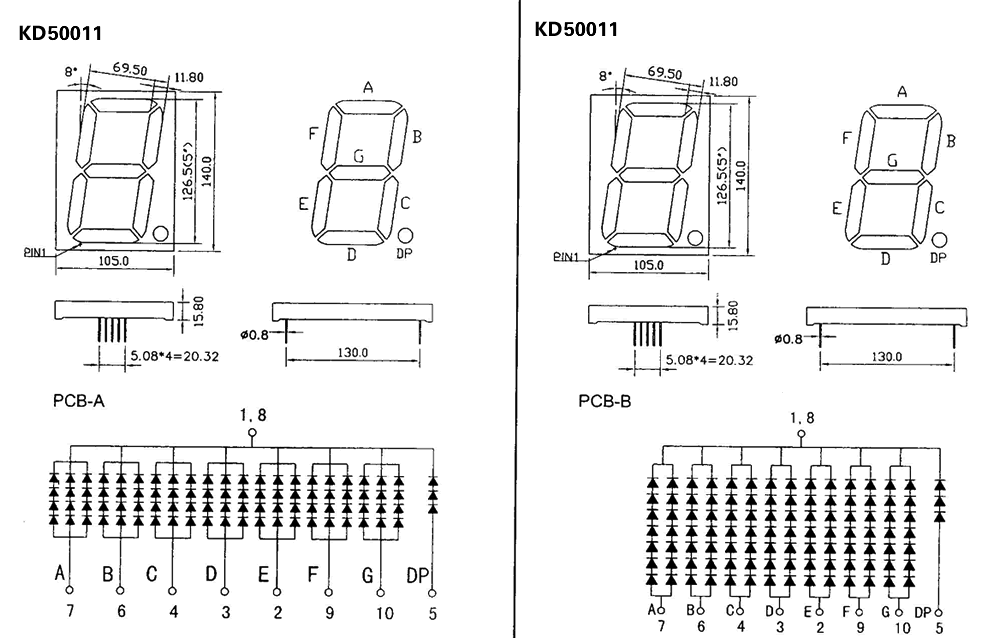KD50011(單位)